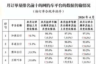 雷竞技app平台截图4