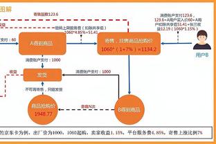 被喷垃圾话就打球迷？名嘴：贝弗利纯纯小丑 赶紧滚出联盟？