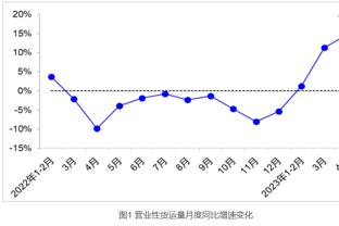 尘埃落定！2023射手榜：C罗54球，凯恩姆巴佩52球，哈兰德50球